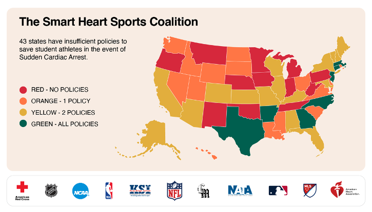 nfl the smart heart sports coalition Archives - Citizen CPR
